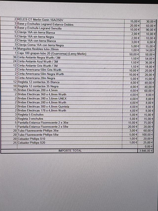 MATERIAL ELECTRICO DIVERSO
