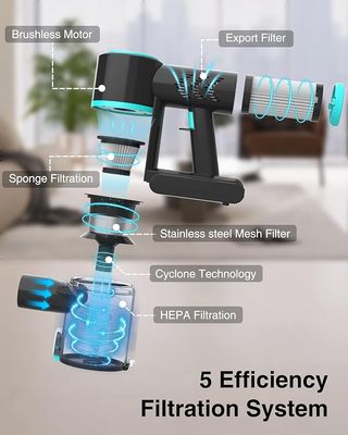 Aspiradora Escoba Inalámbrica WOWGO S108B sin caja