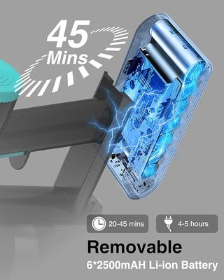 Aspiradora Escoba Inalámbrica WOWGO S108B sin caja