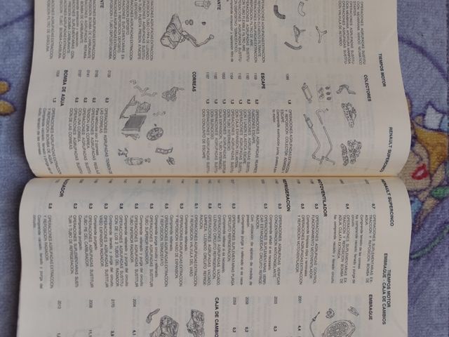 Manual de taller y reparación supercinco