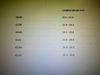 ZUECOS SOLOGNAC 100 VERDE IMPERMEABLES. NUEVOS