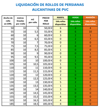 ROLLOS DE PERSIANAS ALICANTINAS DE PVC