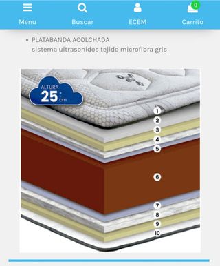 Packs 105x190 canapé +colchón visco