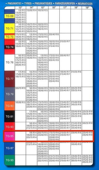 Cadenas de tela SUMEX Multigrip TG 85