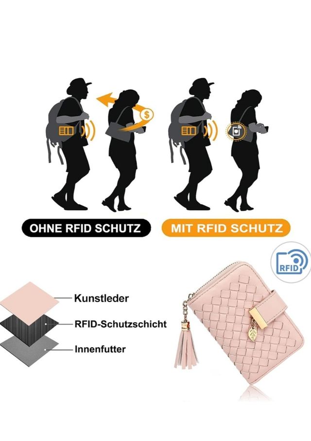 Cartera billetera Protección  RFID】