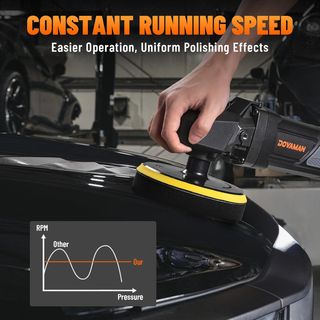 NUEVA Pulidora de Doble Acción 1300W PLS03A