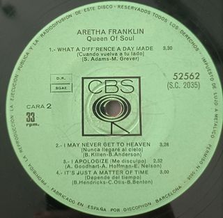 Aretha Franklin-Queen of Soul