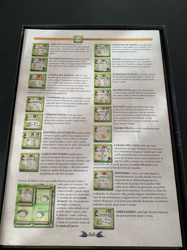 Tierras Bajas con Inserto 3D