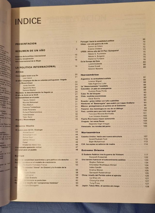 Hechos y protagonistas del año 1975