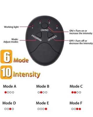 Estimulador muscular