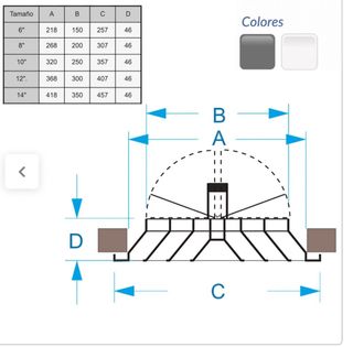 7 Difusores de aire circular de aluminio