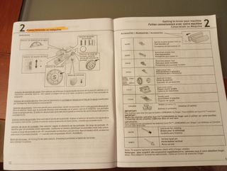 Máquina de coser SINGER Inspiration 4205