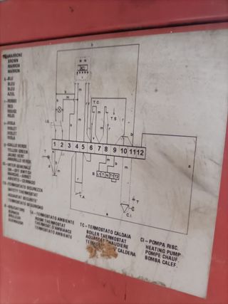 Estufa gasoil marca joannes