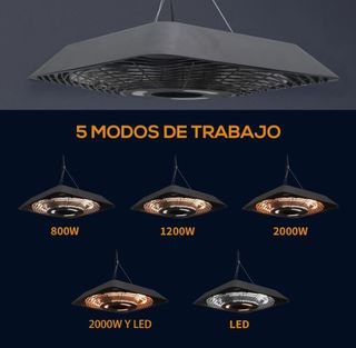 Calefactor colgante de techo exterior NUEVA