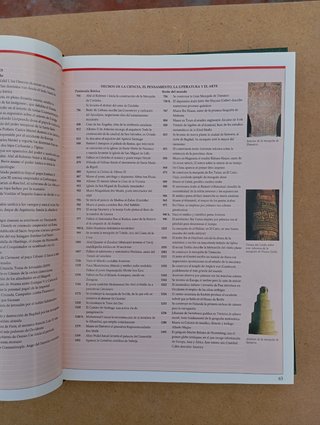 Libro Historia de España