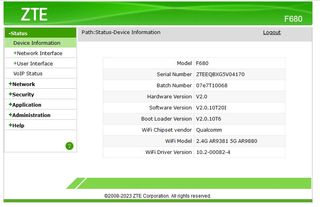 Router Jazztel ZTE