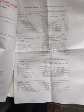 Variadores Radiocontrol 50A Helicóptero