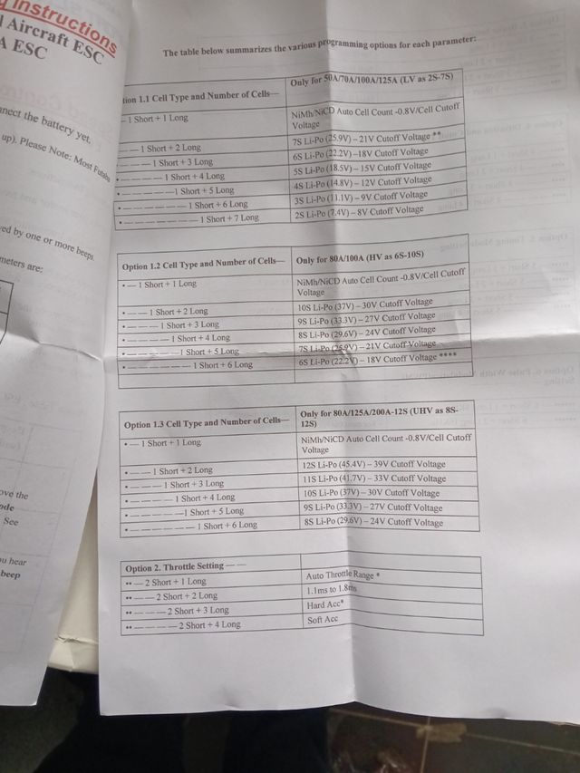 Variadores Radiocontrol 50A Helicóptero