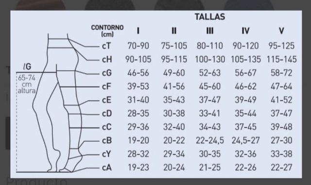 Medias FARMALASTIC. Talla 2 NUEVAS.