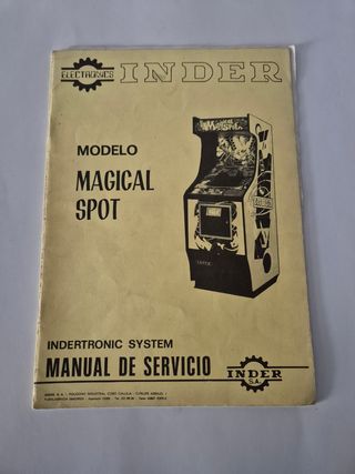 Manuales antiguos Inder S.A.