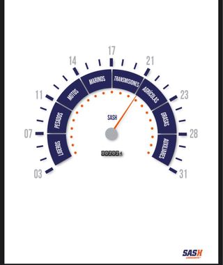 Venta de Aceite Lubricantes vehiculos Sash