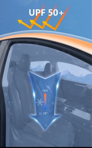 Acessorios carro sol