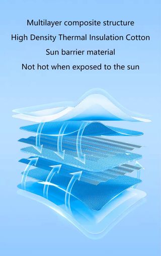 Acessorios carro sol