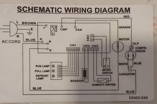 Piezas deshumidificador Delonghi DEM10