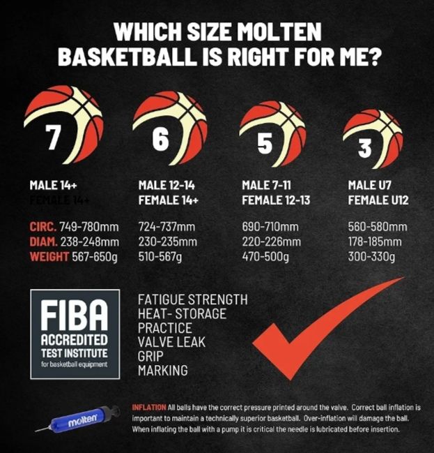 Balón de baloncesto.molten oficial. GR5.