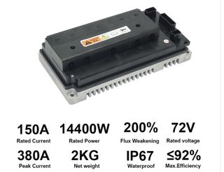 Controladora Votol em150s
