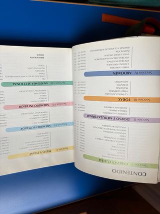 Atlas de Anatomia Humana  2 Ed Spanish