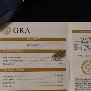 Pendientes de moissanita