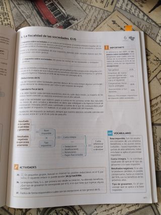 Empresa e iniciativa emprendedora. Grado medio/Grado superior