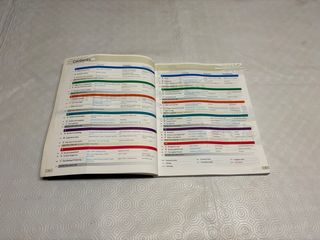 English File PreIntermediate A2/B1 Student’s book