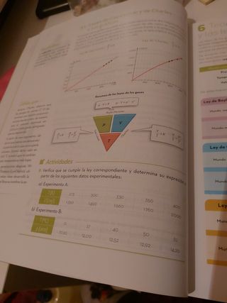 Física y Química 3.º ESO