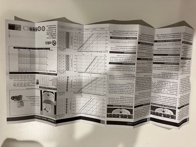 Cabezal termostatico calef. Orkli Harmony 60010