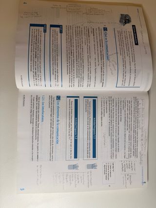 Relaciones en el entorno de trabajo.Grado superio