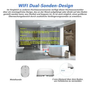 Detector fugas agua wifi alarma PRECINTADO