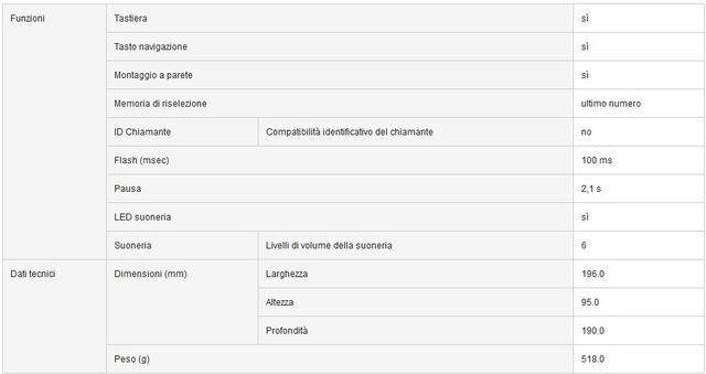Panasonic Telefono Fisso a filo Bianco KX-TS 520 K