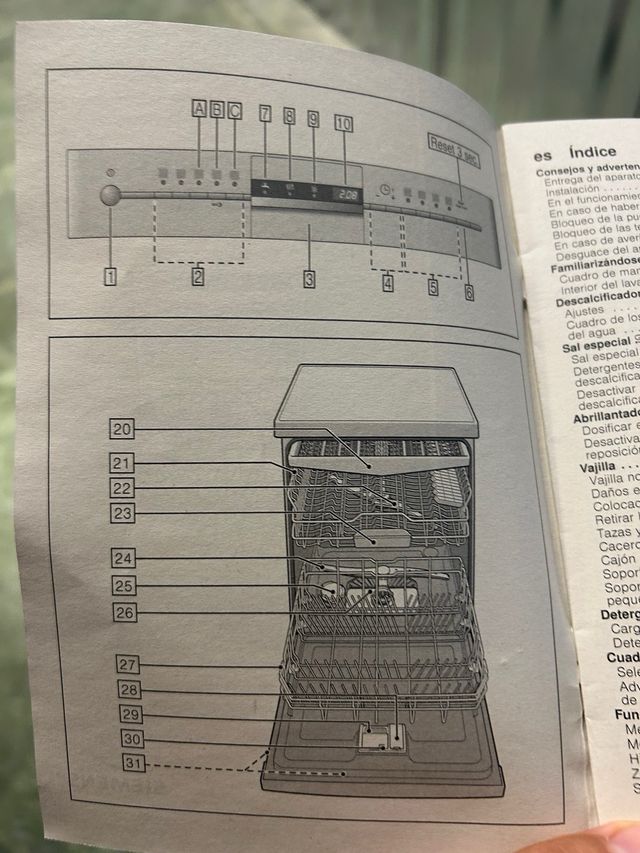 Lavavajillas SIEMENS