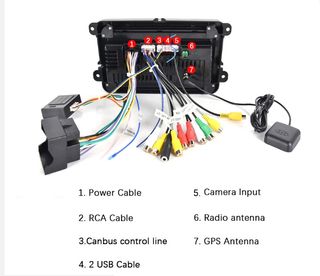 radio pantalla gps android