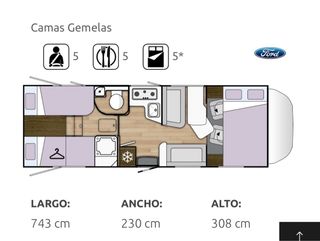 Alquiler vacacional Asturias