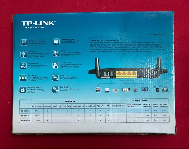 TPLINK Modem router ADSL2 300Mbps
