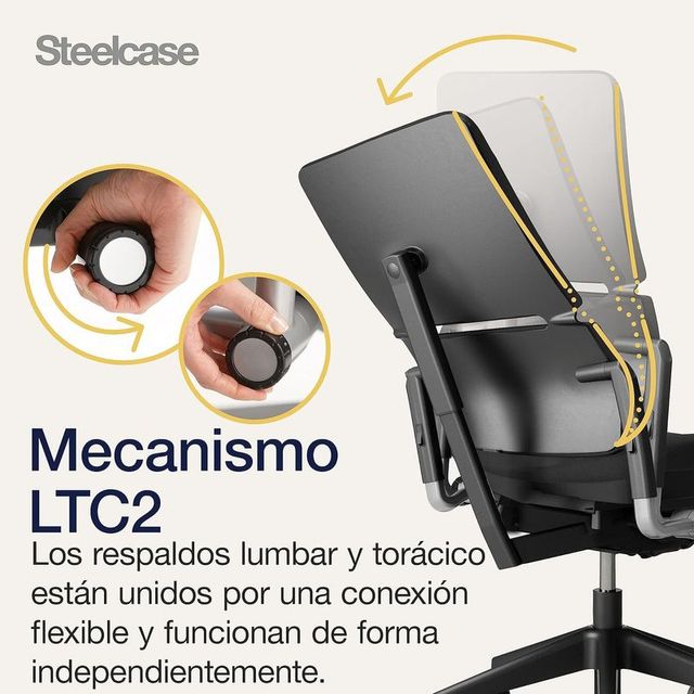 Silla ergonómica Steelcase Please Onix