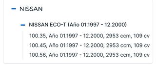 Amortiguadores delanteros Nissan Eco T