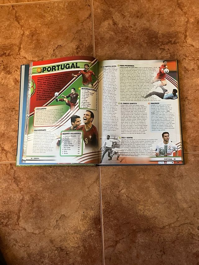 World Football Records 2015