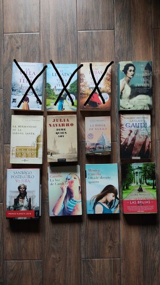 Novelas actuales