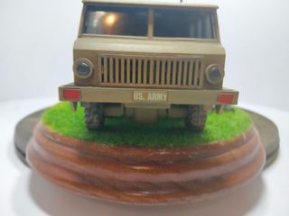 Maqueta controller lanzamisiles