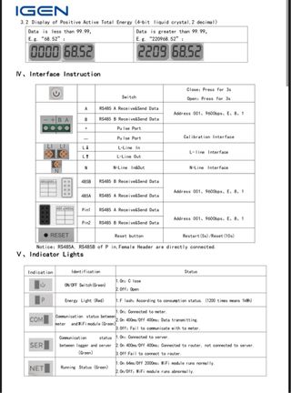 DDZY422D2 Smart Meter