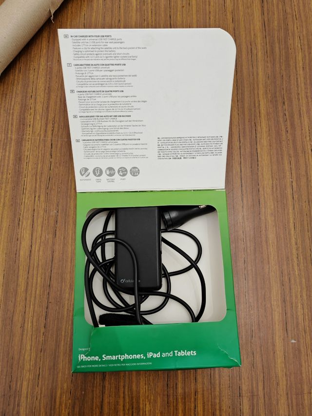 USB Car charger family